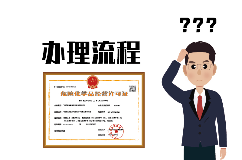 危險化學品經營許可證辦理流程