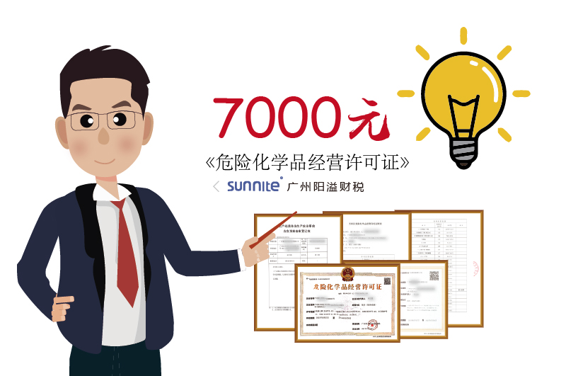 2025年8月?；C辦一個得多少錢