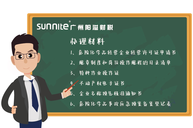 ?；C辦理流程