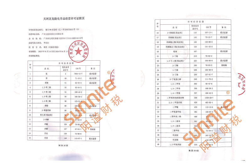 ?；C客戶案例1003