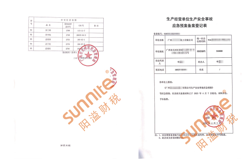 ?；C客戶案例1003